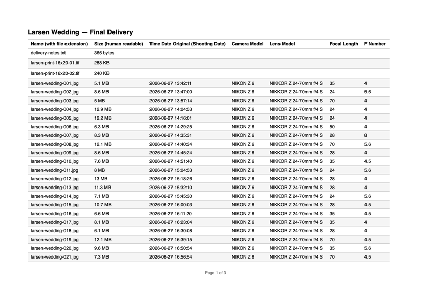 inventaire PDF d'un dossier créé sur Mac avec Nifty File Lists