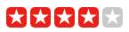 cnet_review
